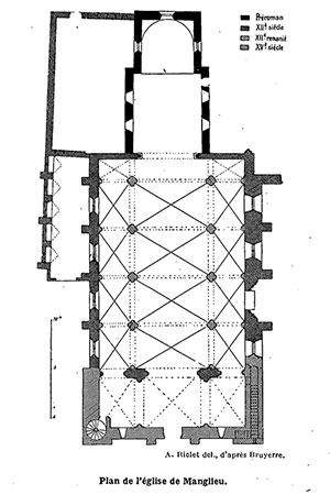 Saint-Sébastien de Manglieu