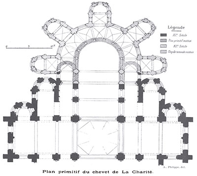 Priorato de La Charité